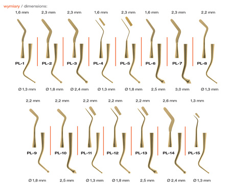 Narzędzie wariantowe PL TiN z powłoką azotku tytanu standard. uchwyt prod. Pol-Intech PL-2 *