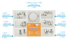Sectional contoured metal matrices + clamp - 30 pcs set 0,035mm soft - TOR VM